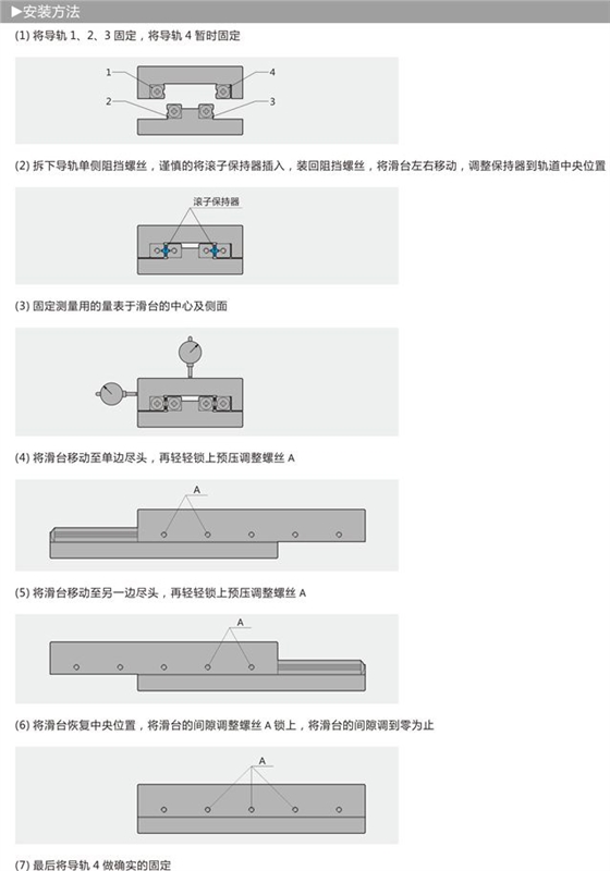 交叉滾子導軌安裝方法