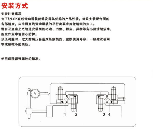 安裝方式.png