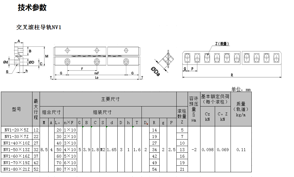 技術(shù)參數(shù).png