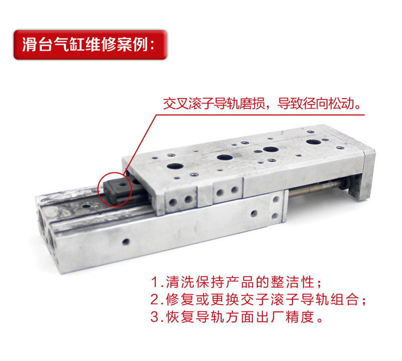 滑臺氣缸導(dǎo)軌